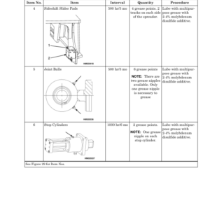 Hyster RS45-27, RS45-31, RS46-36, RS46-41L, RS46-41S, RS46-41LS Truck C222 Series Repair Manual (EU) - Image 6