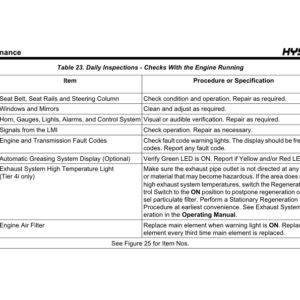 Hyster RS45-27CH, RS45-31CH Forklift Trucks B289 Series Operating And Maintenance Manual - Image 4