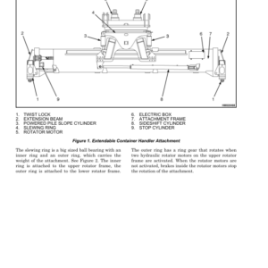 Hyster RS45-27CH, RS45-31CH, RS46-36CH, RS46-41L-CH, RS46-41S-CH, RS46-41LS-CH Forklift Trucks D222 Series Repair Manual - Image 3