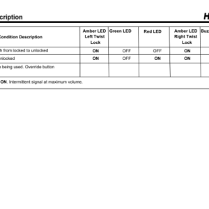 Hyster RS45-27CH , RS45-31CH Reach Stacker A289 Series Operating And Maintenance Manual - Image 4