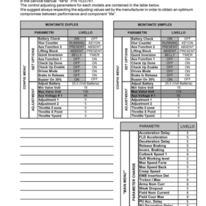 Hyster S1.0E Electric Pedestrian Stacker B440 Series Repair Manual - Image 5