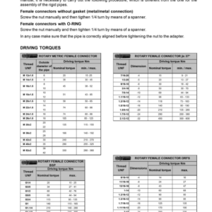 Hyster S1.0E Electric Pedestrian Stacker B440 Series Repair Manual - Image 3