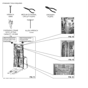 Hyster S1.4, S1.6 Stacker B456 Series Repair Manual - Image 3