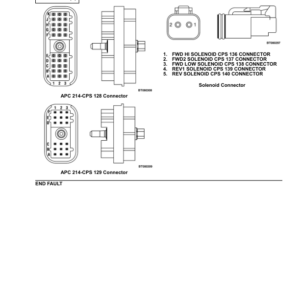 Hyster S2.0FT S2.5FT Forklift Lift G187 Series Repair Manual (EU) - Image 3