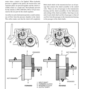 Hyster S2.0XL, S2.5XL, S3.0XL Diesel & LPG ForkLift Truck C187 Series Repair Manual (EU) - Image 4