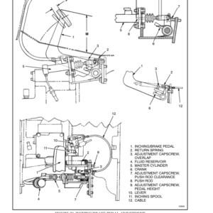 Hyster S25XM, S30XM, S35XM, S40XMS Diesel & LPG Forklift Truck C010 Series Repair Manual (USA) - Image 3