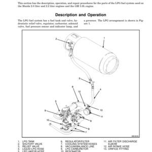 Hyster S25XM, S30XM, S35XM, S40XMS Diesel and LPG Forklift Truck D010 Series Repair Manual - Image 6