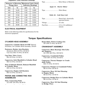 Hyster S3.50XM (S70XM), S4.00XM (S80XM), S4.50XM (S100XM), S5.50XM (S120XM) Forklift Truck E004 Series Repair Manual - Image 3