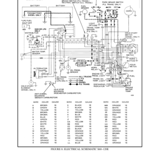 Hyster S30B, S30C, S40B, S40C, S50B, S50C Diesel & LPG Forklift Truck C002 Series Repair Manual (EU) - Image 3