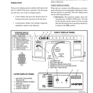 Hyster S30B, S30C, S40B, S40C, S50B, S50C Diesel & LPG Forklift Truck C002 Series Repair Manual (USA) - Image 3