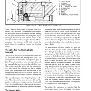 Hyster S30E, S40E, S50E, S60ES Diesel & LPG Forklift Truck D002 Series Repair Manual (EU) - Image 3