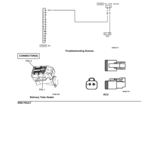 Hyster S30FT, S35FT, S40FTS Forklift Truck E010 Series Repair Manual - Image 5