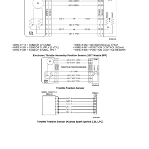 Hyster S4.0FT, S4.5FT, S5.5FT, S5.5FTS Forklift J004 Series Repair Manual (EU) - Image 4