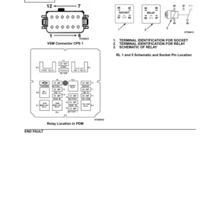 Hyster S4.0FT, S4.5FT, S5.5FT, S5.5FTS Forklift J004 Series Repair Manual (EU) - Image 3