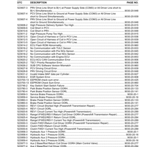 Hyster S40FT, S50FT, S55FT, S60FT, S70FT , S55FTS Forklift G187 Series Repair Manual - Image 3