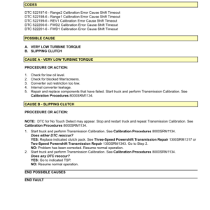 Hyster S40FT, S50FT, S55FTS, S60FT, S70FT Forklift H187 Series Repair Manual - Image 4