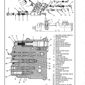 Hyster S40XL, S50XL, S60XL Diesel & LPG ForkLift Truck A187 Series Repair Manual (USA) - Image 3