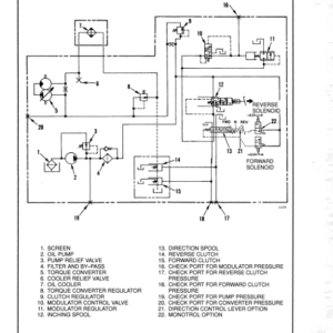 Hyster S40XL, S50XL, S60XL Diesel & LPG ForkLift Truck B187 Series Repair Manual (USA) - Image 4