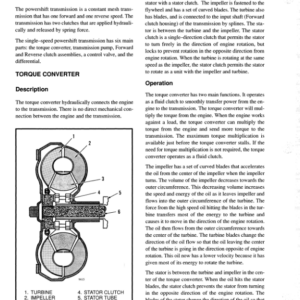 Hyster S40XL, S50XL, S60XL Diesel & LPG ForkLift Truck B187 Series Repair Manual (USA) - Image 3