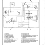 Hyster S40XL, S50XL, S60XL Diesel & LPG ForkLift Truck C187 Series Repair Manual (USA) - Image 5