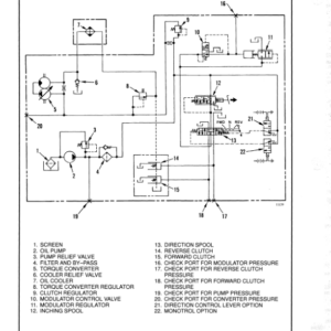 Hyster S40XL, S50XL, S60XL Diesel & LPG ForkLift Truck C187 Series Repair Manual (USA) - Image 5