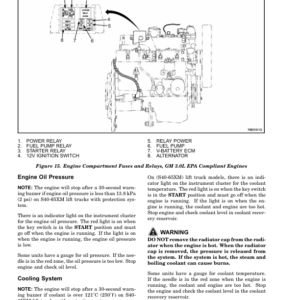 Hyster S40XM, S45XM, S50XM, S60XM, S65XM ForkLift Truck D187 Series Repair Manual (USA) - Image 4