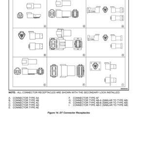 Hyster S50CT Lift truck B267 Series Repair Manual - Image 5