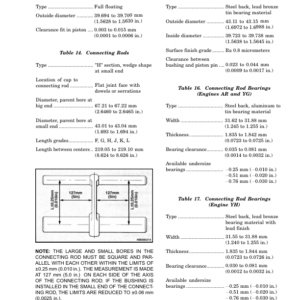 Hyster S6.00XL (S135XL), S7.00XL (S155XL, S155XLS) Diesel & LPG Forklift Truck B024 Series Repair Manual - Image 6