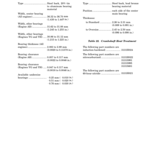 Hyster S6.00XL (S135XL), S7.00XL (S155XL, S155XLS) Diesel & LPG Forklift Truck B024 Series Repair Manual - Image 5