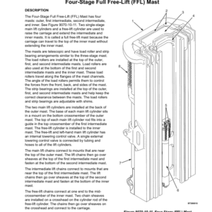 Hyster S80FT, S80FT-BCS, S100FT, S100FT-BCS, S120FT, S120FTS, S120FT-PRS Forklift J004 Series Repair Manual - Image 5