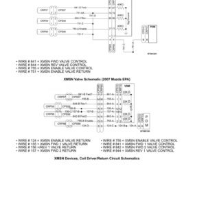 Hyster S80FT, S80FT-BCS, S100FT, S100FT-BCS, S120FT, S120FTS, S120FT-PRS Forklift J004 Series Repair Manual - Image 4