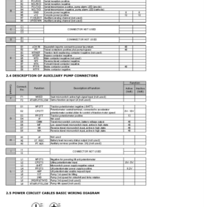 Hyster T1.0, T1.2, T1.5 Electric Forklift Truck A462 Series Repair Manual - Image 6