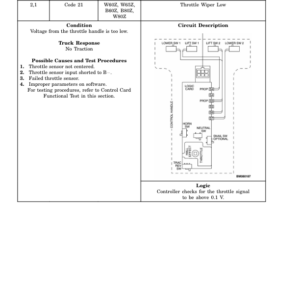 Hyster T5Z Tow Tractor A476 Series Repair Manual - Image 3