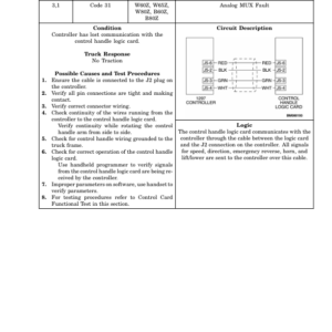 Hyster T5Z Tow Tractor A476 Series Repair Manual - Image 6