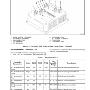 Hyster T5Z Tow Tractor A476 Series Repair Manual - Image 5