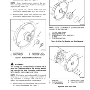 Hyster T5ZAC, T7ZAC Tow Tractors C477 Series Repair Manual - Image 4