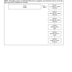 Hyster T5ZAC Tow Tractors D476 Series Repair Manual - Image 4