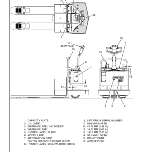 Hyster W20XTA, W30XTA, W40XTA Pallet Truck A453 Series Repair Manual - Image 3