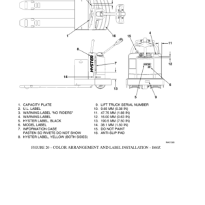 Hyster W20XTA, W30XTA, W40XTA Pallet Truck A453 Series Repair Manual - Image 6