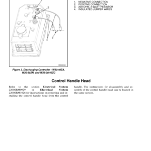 Hyster W20ZR, W30ZR Stacker B455 Series Repair Manual - Image 6