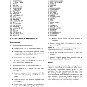 Hyster W20ZR, W30ZR, W40Z Pallet Stackers C455 Series Repair Manual - Image 3