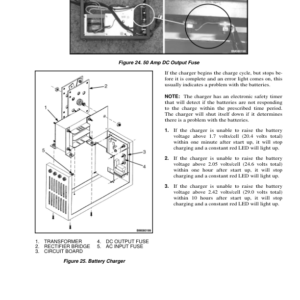 Hyster W25ZA2, W30ZA2 Pallet Stackers B495 Series Repair Manual - Image 4