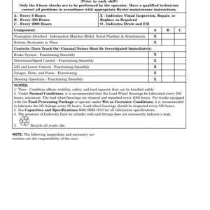 Hyster W45Z Electric Pallet Walkie D215 Series Repair Manual - Image 3