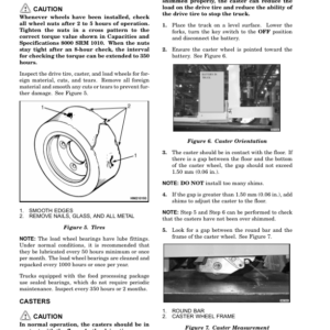 Hyster W45Z Electric Walkie C215 Series Repair Manual - Image 4