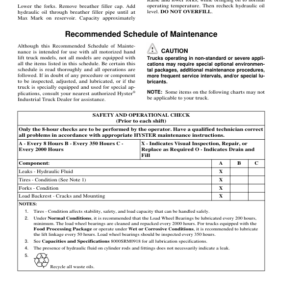 Hyster W60Z, W65Z, W80Z Pallet Truck B231 Series Repair Manual - Image 3