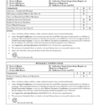 Hyster W80Z Pallet Truck A234 Series Repair Manual - Image 2