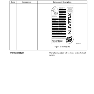 Nuvera C95A-33 Fuel Cell System A2D1 Series Repair Manual - Image 4