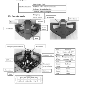 Utilev UT 1.5 WE Pallet Truck A956 Series Repair Manual - Image 3