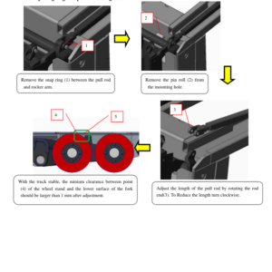 Utilev UT 1.5 WE Pallet Truck A956 Series Repair Manual - Image 6