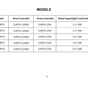 Utilev UT13-20PTE Forklift A370 Series Repair Manual - Image 3